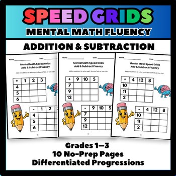 Grade 1-3 Mental Math Fluency | Addition & Subtraction | Speed Grids