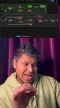 Complete Shipment DApp Using Solidity