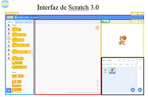 Conocer interfaz de Scratch 3.0
