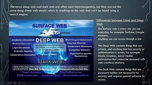 What is the Deep Web?