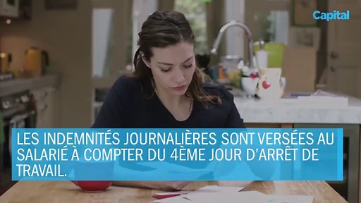 Indemnités journalières : principe, calcul et montant 2025