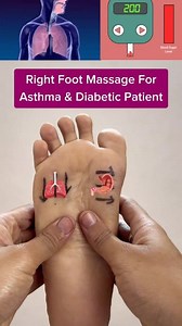 998K views · 11K reactions | Foot Reflexology Massage For lung and...