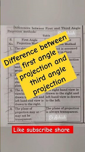 Difference between first angle projection and third angle projection #engineeringdrawing#projections