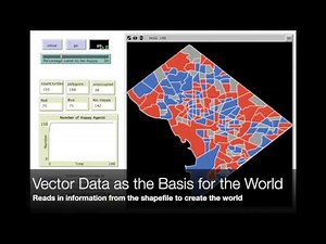 Using Polygons in NetLogo