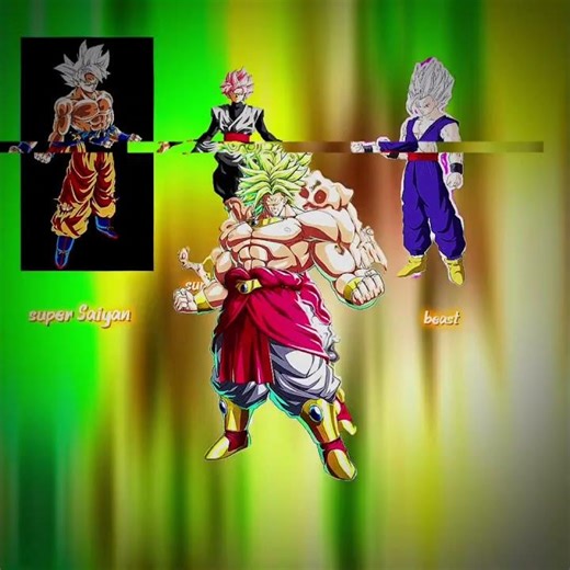 broly edit #broly #dragonball
