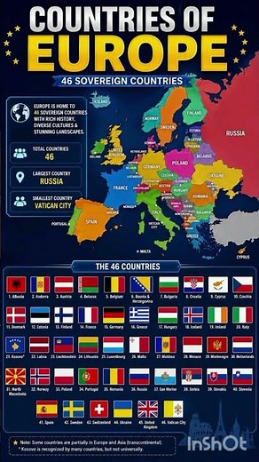 🌍 Countries of Europe 🇪🇺 | 46 Sovereign Nation