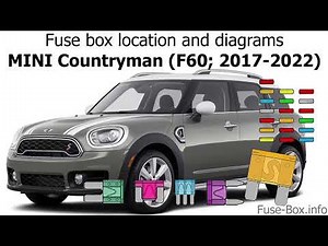 What is the fuse layout for the Mini Countryman?