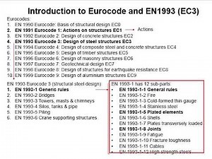 1.8 Eurocode 3