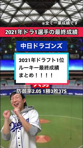 2021年ドラフト1位ルーキー最終成績まとめ！！！！