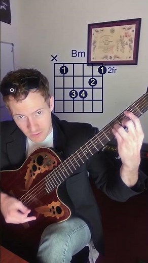 How To Play "Wake Me Up" Avicii in 60 Seconds - Wake Me Up Guitar Lesson Tutorial