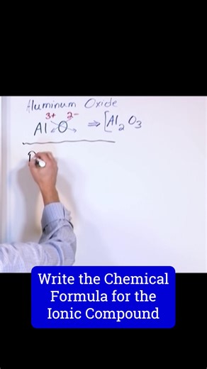 Learn Algebra, Calculus, Physics, Chemistry & Engineering at: MathAndScience.com Ionic Compounds: Understanding the Process