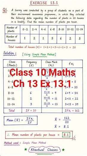 Class 10 Maths Chapter 13 Exercise 13.1 🔥 Mean nikalna ab hoga super easy #Short#ytshorts #maths