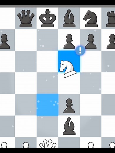 Mastering the King’s Gambit in Chess