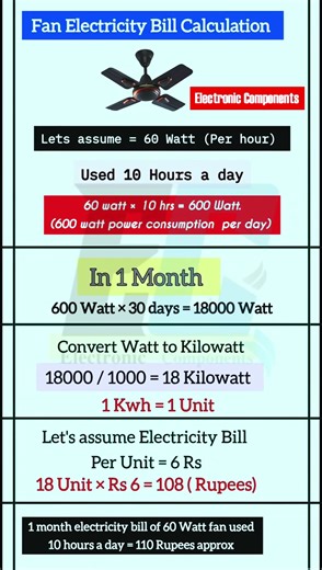 Fan Electricity Bill Calculation of 1 Month #shots