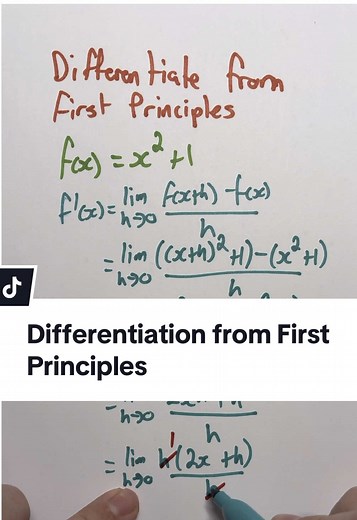 Differentiation from First Principles: Step-by-Step Guide