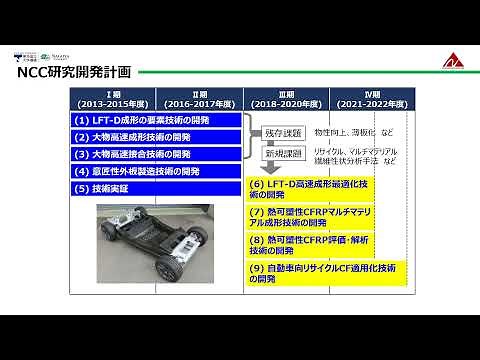 名古屋大学ナショナルコンポジットセンターでの研究開発とNCC次世代複合材研究会の紹介