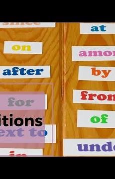 How to: Teach Prepositions using ABA