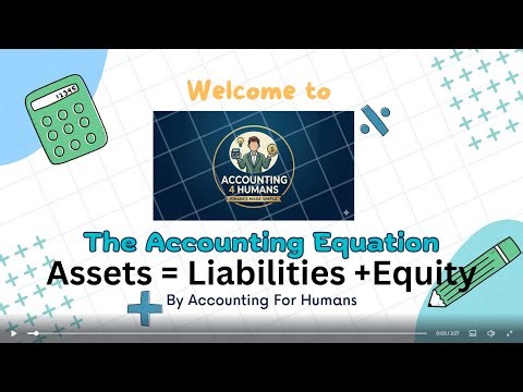 The Accounting Equation Explained - Assets = Liabilities + Equity #accountingequation #bookkeeping