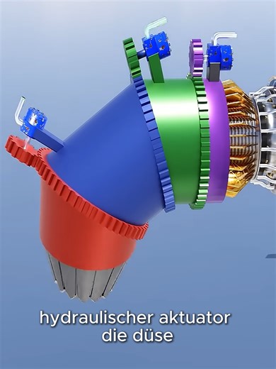 Wie kann sich die Düse der F-35B um 90° drehen? ✈️ Sie nutzt ein spezielles System: das Three-Bearing Swivel Module. Und überraschend: Keine Elektromotoren. Ein starker hydraulischer Aktuator dreht die Düse präzise nach unten - so kann der Jet senkrecht starten und landen. Hightech, versteckt im Triebwerk. 🔥 #F35B #jetengine #militarytech #VTOL