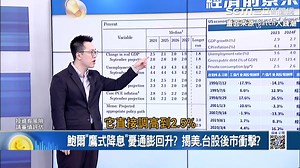 #有邊唸編 ：降息利空真的龐大？除了Fed是否續鷹是否大唱空...股市反應或許過了頭？ ▌曝聯準會「鷹式降息」嚇壞市場！升2碼將把壓力給到"債券"？專家揭降低降息頻率的理由！Fed降息進入"第2階段"..怎觀察？ ▌影片來源：Catch大錢潮 | 三立iNEWS | Facebook