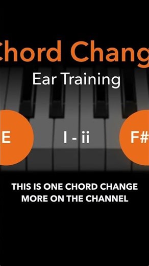 Chord Change Ear Training — I ↔ ii — Recognize by Ear #musictheory #musician #musiceducation