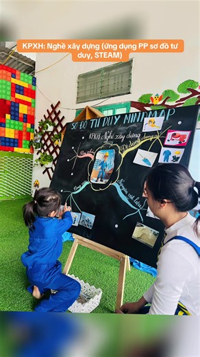Nghề Xây Dựng: Ứng Dụng PP Sơ Đồ Tư Duy và STEAM