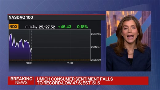 Les consommateurs américains "sous pression" face à la cherté de la vie, selon Joanne Hsu (UMich)