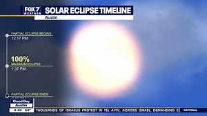 Solar Eclipse. Breakdown and best way to see
