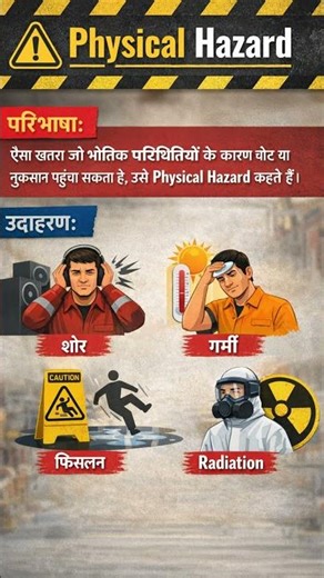 What is Physical Hazard? | Types of Physical Hazards with Examples | Safety Training