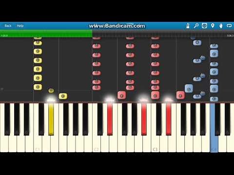 ZZ Top - La Grange Tutorial - Synthesia