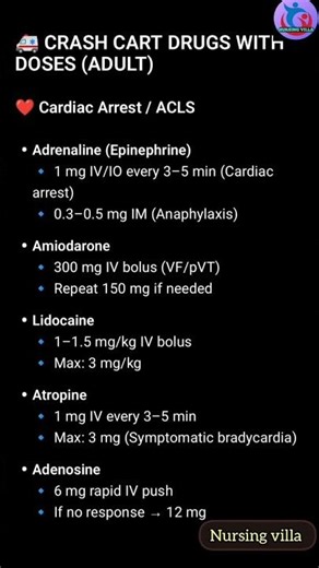 CRASH CART DRUGS WITH DOSES (ADULT) | Code Blue Crash Cart Drugs with Correct Doses (Adults)