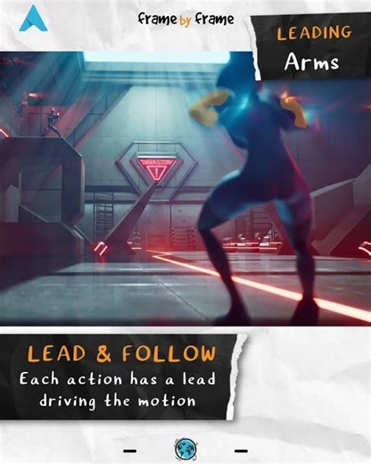 The Power of Lead & Follow | Animation Analysis #agorastudio #framebyframe #alpha