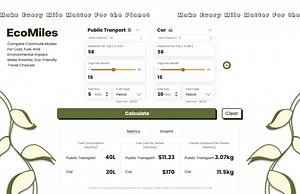 EcoMiles – The Sustainable Commute Calculator 🌱🚗