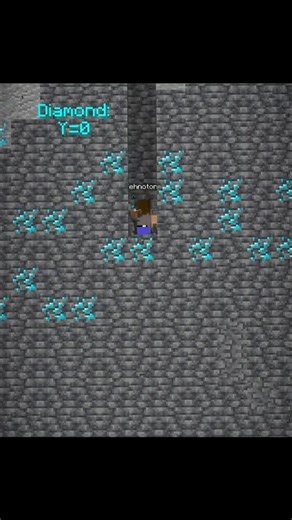 ore level in minecraft 🤯#minecraft