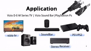 10FT AC Power Cord for Vizio D/E/M Series TV & Soundbar, Replacement 2 Prong Polarized Cable