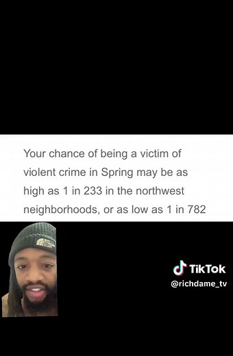 Spring Texas | The Woodlands TX