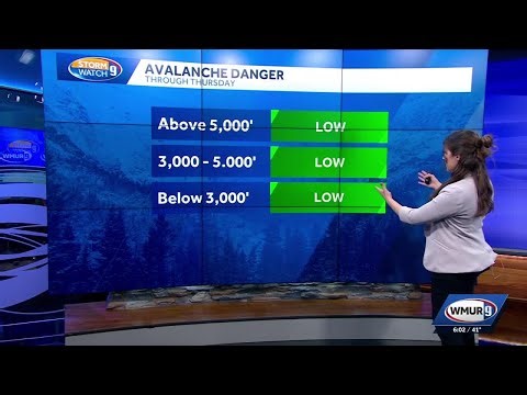 Avalanche risk low through Thursday in White Mountains' Presidential Range