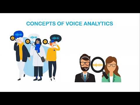 BASICS OF VOICE ANALYTICS | BEGINNER'S TUTORIAL FOR SPEECH ANALYTICS IN 6 MINUTES | VoC