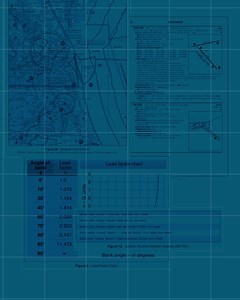 64 reactions | Here’s why people fail the FAA Part 107 test: They wait until the exam to find out what they don’t know. Most students are confident - until they're staring at questions they’ve never seen before. Don’t let that happen to you. Our free practice test gives you a realistic preview of the real exam, so you can spot the gaps before they cost you your certification. See if you can get a 70% score or higher!  Test your knowledge now | UAV Coach | Facebook
