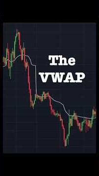 The VWAP explained! #trading
