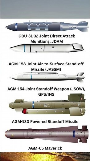 Top US Air to Surface Missiles Comparison 🇺🇸🔥