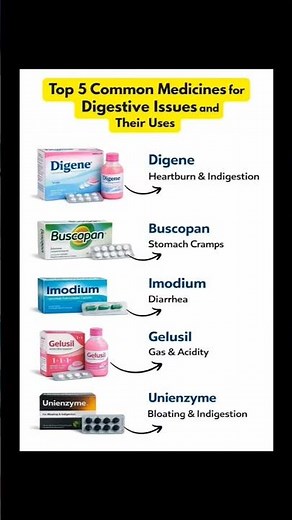 Top 5 Common Medicines for Digestive Problems | Gas, Acidity, Diarrhea & Indigestion Treatment