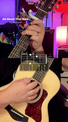 24K views · 278 reactions | All About That Bass by Meghan Trainor Guitar Tutorial! #guitar #guitarra #guitare #music #musica #chevansmusic #musician #guitartutorial #acousticcover #learnguitar #musicteacher #guitarlessons #guitarteacher #guitaristsofinstagram #easy #beginner #chords #guitarchords #guitarist #guitaristsoftiktok #guitarists #guitariste #gitaro #kitarë #kitarr #gitarre #gitar #chitarra | Chas Evans | Facebook