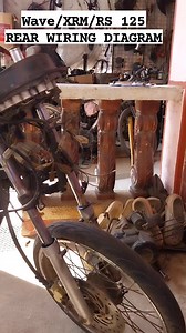 Honda rear wiring diagram #sharingiscaring #rrjtvrandomtutorial | RRJ TV