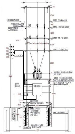 three phase⚡ transformer working principle wireman Life#wireman#workout#whatsappst..