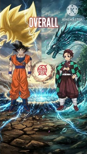 Tanjiro Vs Goku #anime