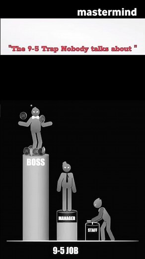 The Reality of the 9-5 job 💀#9to5life#job#jobreality#selfimprovement
