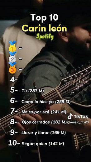 Top 10 Canciones de Carin León en Spotify 2023