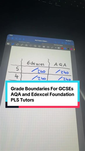 GCSE maths AQA and edexcel grade boundaries in June 2025 for exam season #exams #gcses #school #year10 #year11