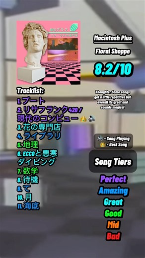 Floral Shoppe by Macintosh Plus - Review #vaporwave #album #fyp #review #music